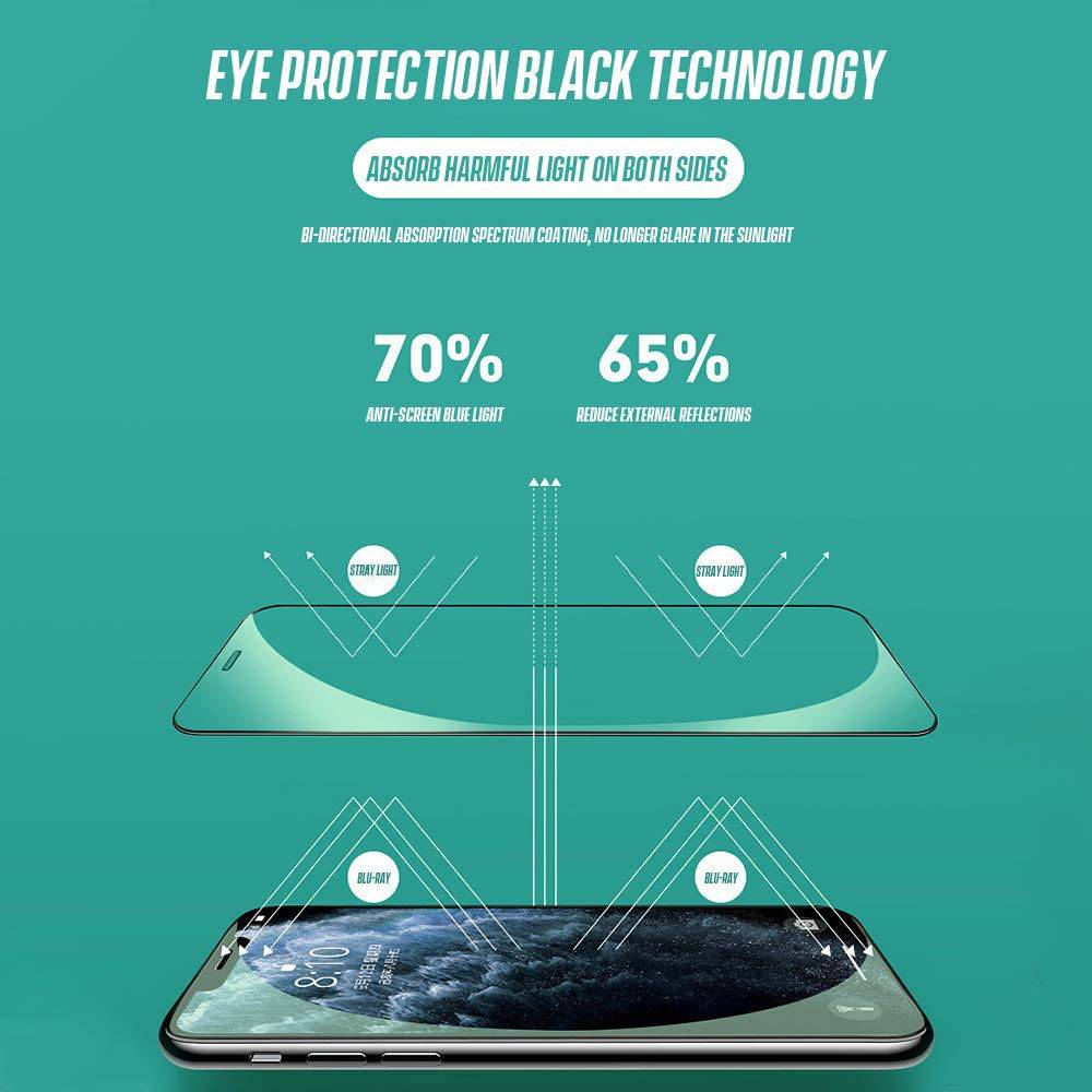 Apple Accessories-[9D Full Covered][Eyecare Green Light Filter] Joyroom Apple iPhone 12/Mini/Pro/Max Full Covered 9HTempered Glass Screen Protector
