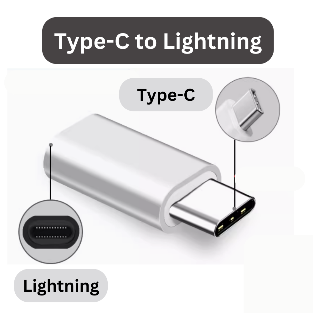 Apple Accessories-Type-C USB-C To Apple Lightning Port OTG Adapter